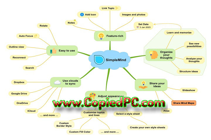 SimpleMind Pro 1.32.0 PC Software with keygen