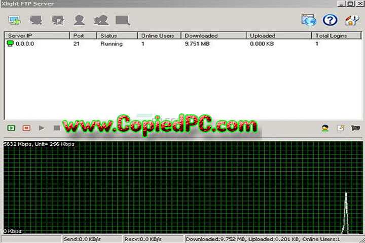 Xlight FTP Server Pro : Version 3.9.4.4 (x64) (Software)