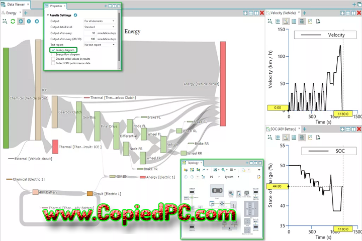 AVL Simulation Suite : Version 2024 R2 (x64) (Software)